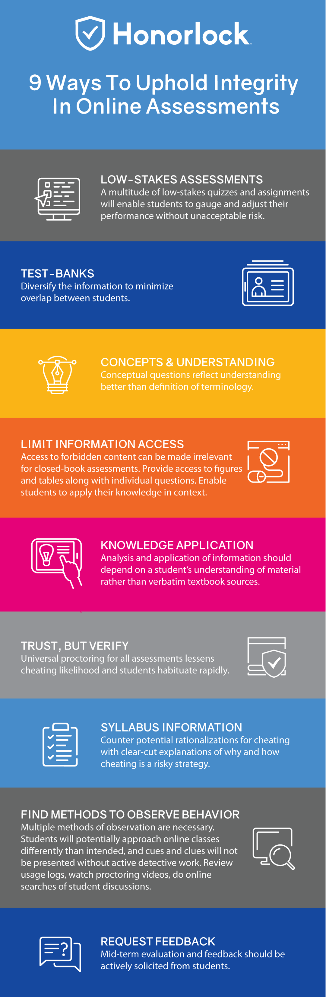 9-ways-to-uphold-integrity-in-online-assessments-honorlock-proctoring