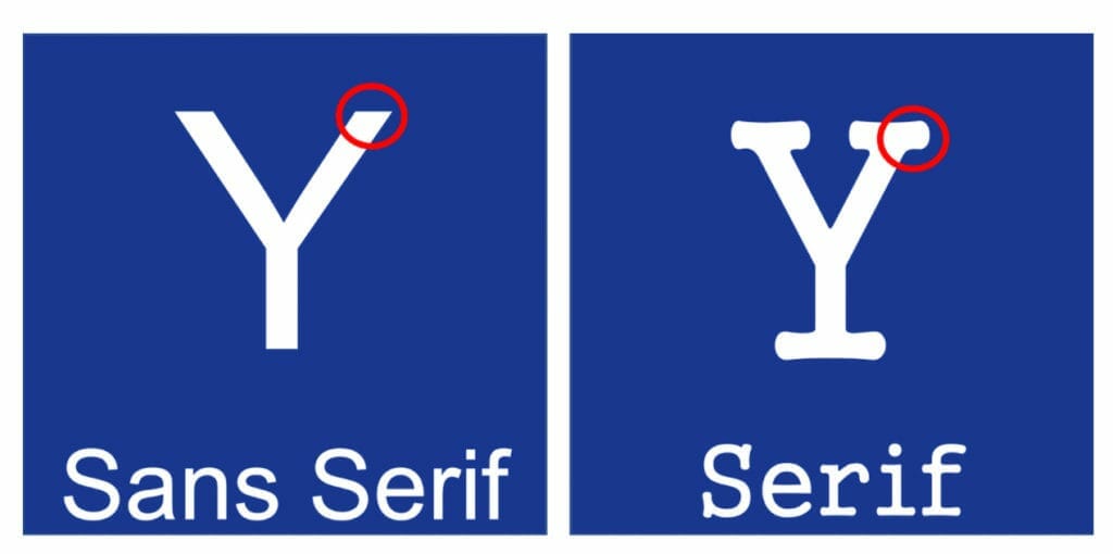 Sans Serif versus Serif example with the difference in style