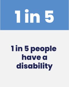 one out of five people have a disability or condition that impacts accessibility