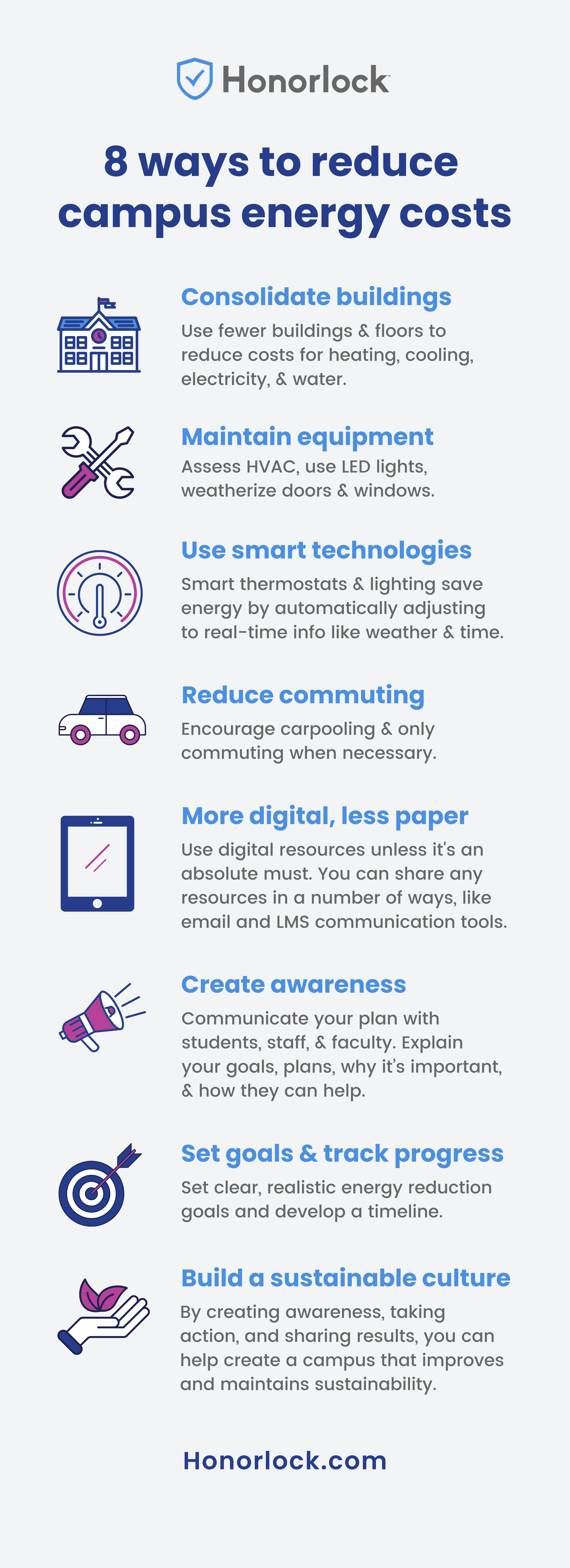 Infographic with 8 tips to reduce energy use on campus