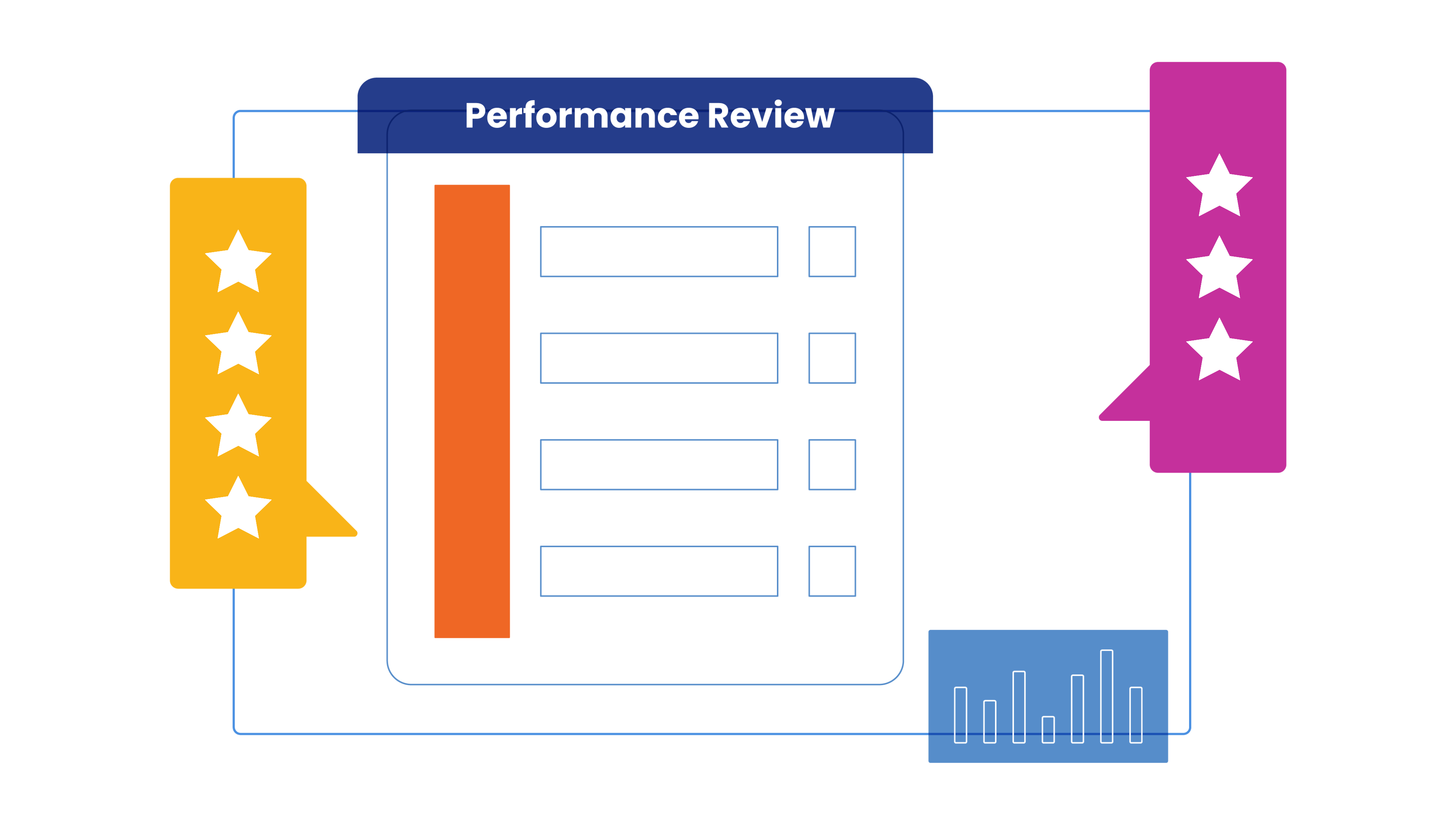 Performance Review Gap between diverse groups