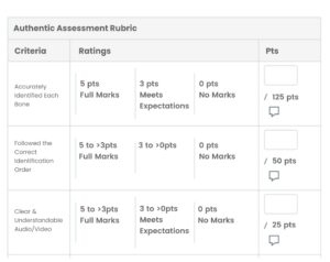 Tips for Writing Better Test Questions | REAL Examples