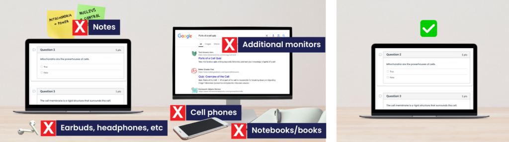 side by side comparison of a testing area with clutter desk and unauthorized items on the desk compared to a better environment with a clear desk