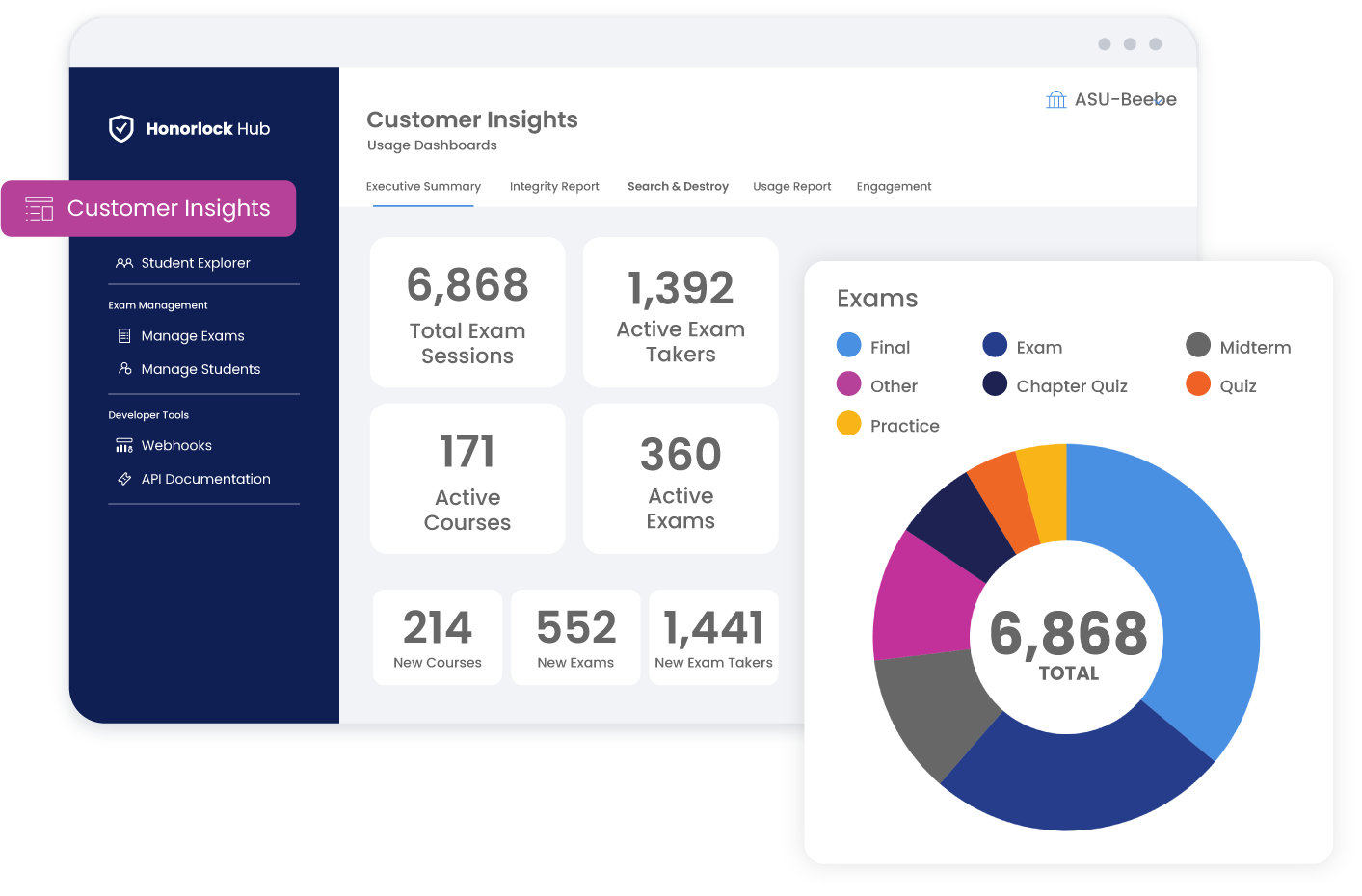 Improving the Test Experience While Protecting Academic Integrity For