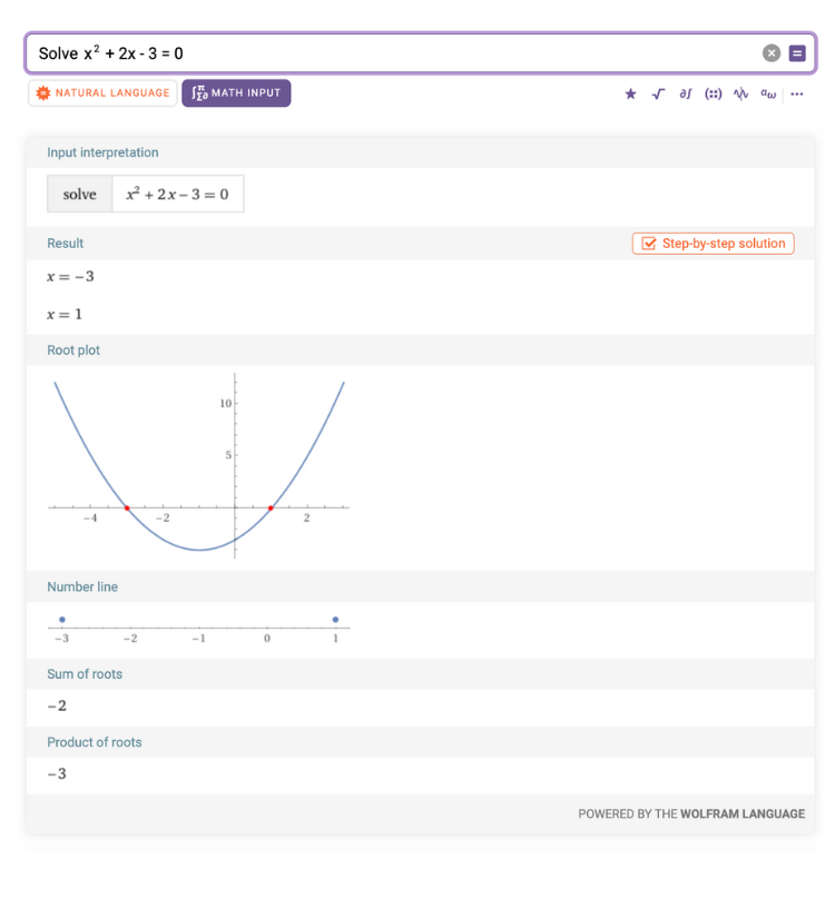 Screenshot of Wolfram Alpha solving the quadratic equation x² + 2x - 3 = 0, showing the roots x = -3 and x = 1, a graph of the parabola, a number line with the roots, and values for the sum and product of the roots.