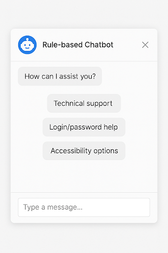 Screenshot of a rule-based chatbot interface displaying a message that says "How can I assist you?" with three selectable options: Technical support, Login/password help, and Accessibility options. A text input box is also visible.