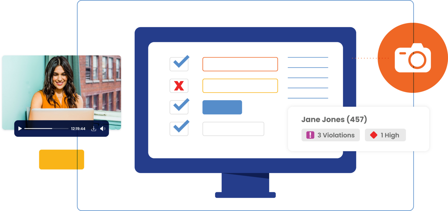 Video Monitoring And Second Camera Proctoring